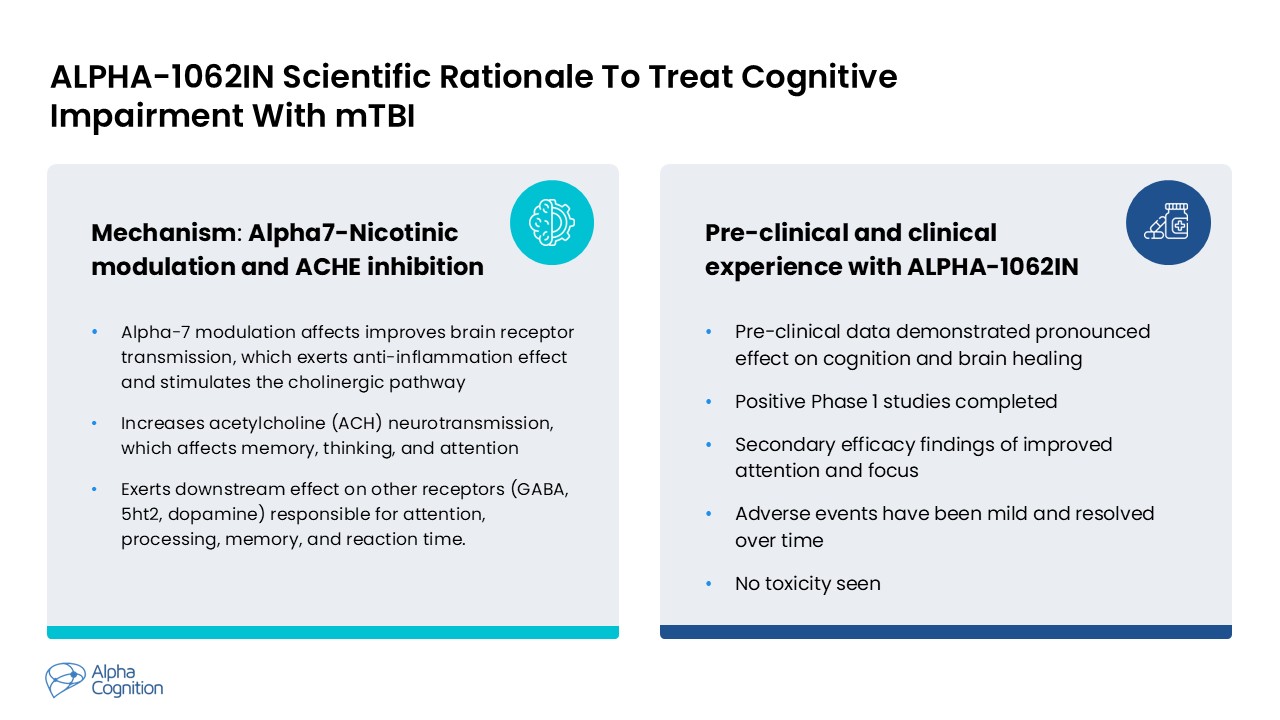 A graphical representation of a traumatic brain injury
